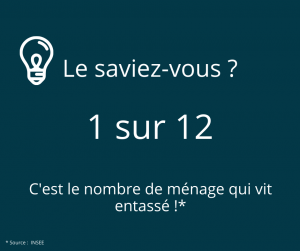 Chiffre-demenagement-France-3-France-Armor