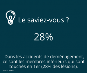 Chiffre-demenagement-France-8-France-Armor