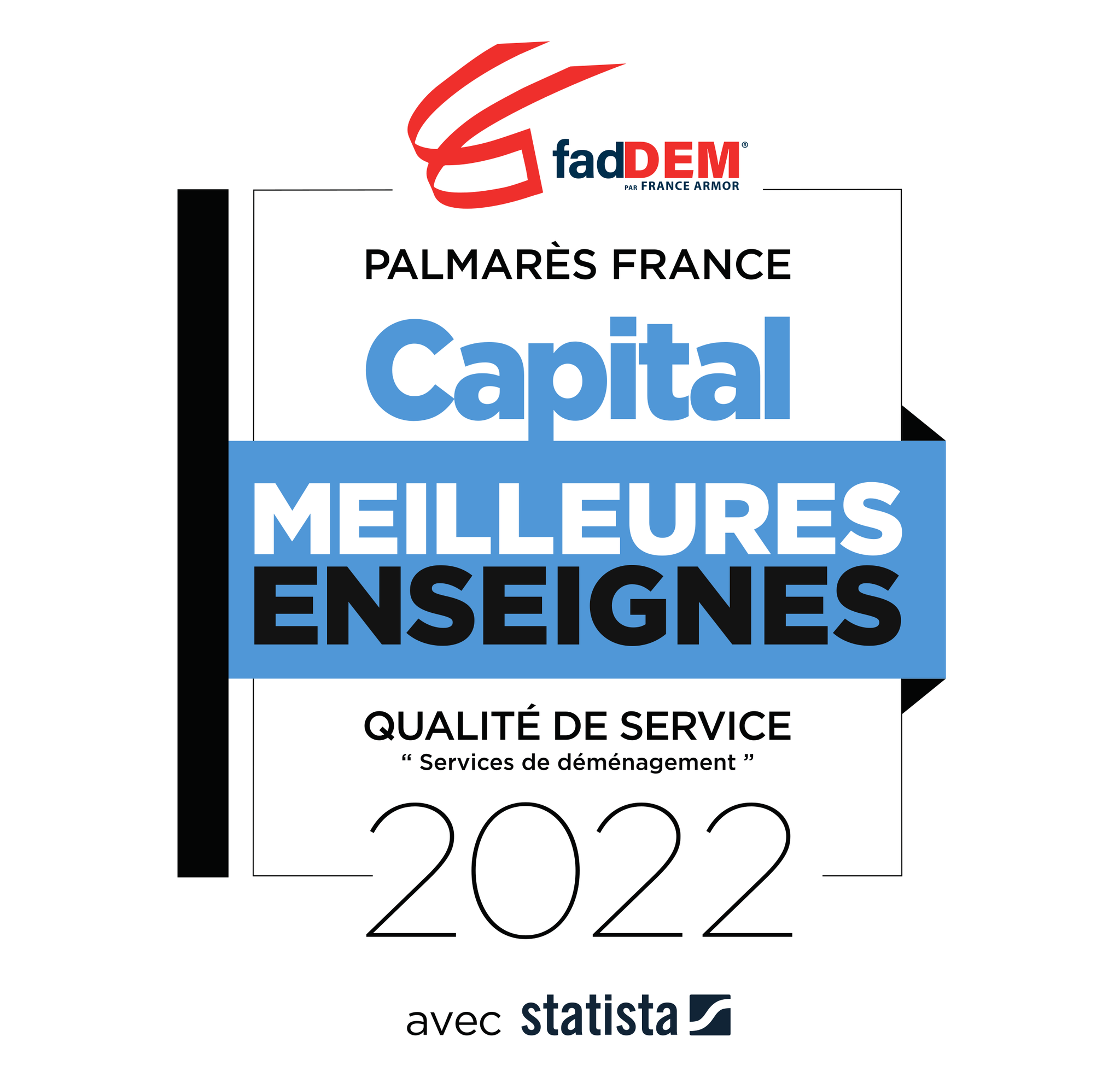 Logo Palmarès Capital