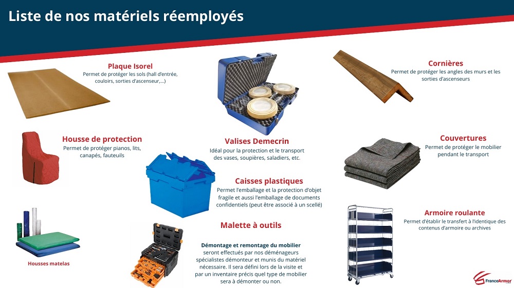 Demenageur-bureau-Materiel1-France-Armor