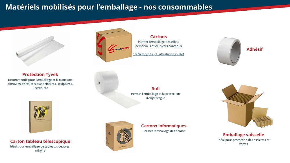 Demenageur-bureau-Materiel2-France-Armor